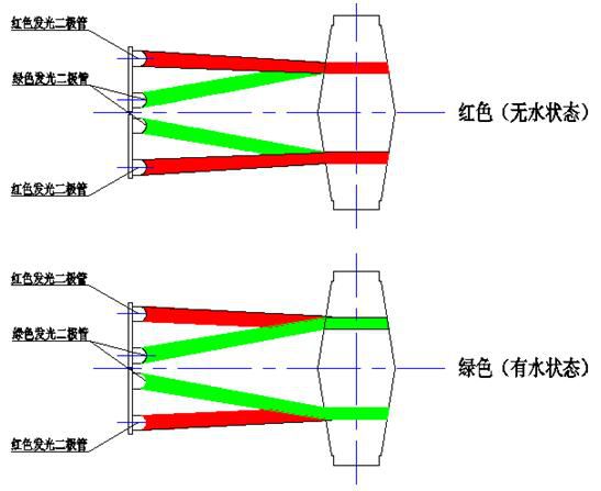 QQ截圖20160822094016.jpg